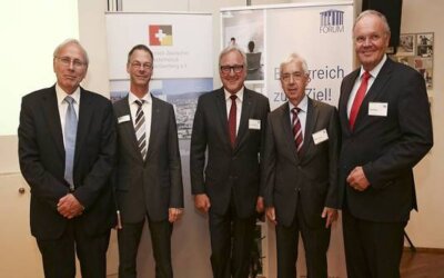 Kompetenz und Trends im Private Banking